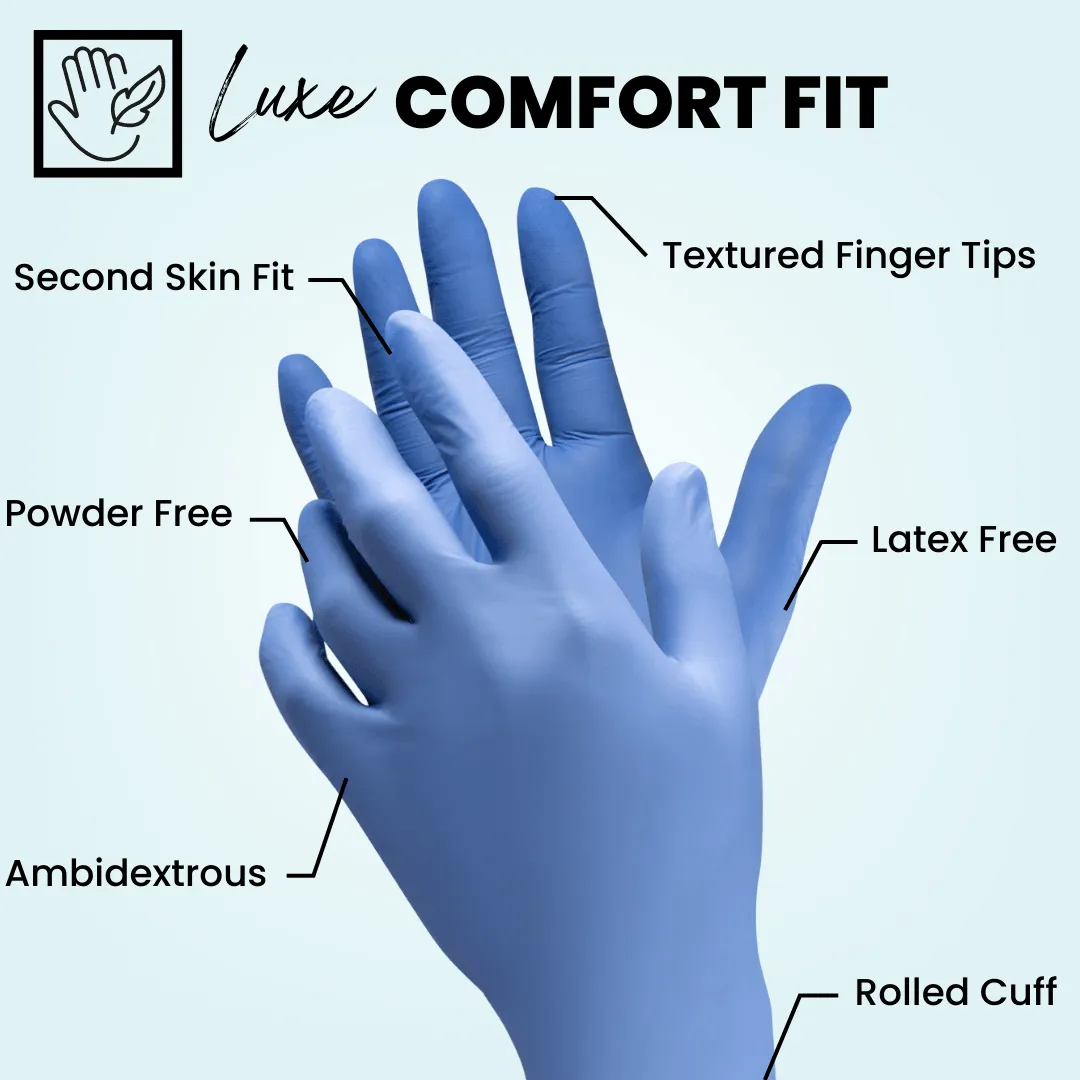Eco Gloves Biodegradable Nitrile Gloves (4.0 Mil) - BLACK (Case of 10 Boxes)