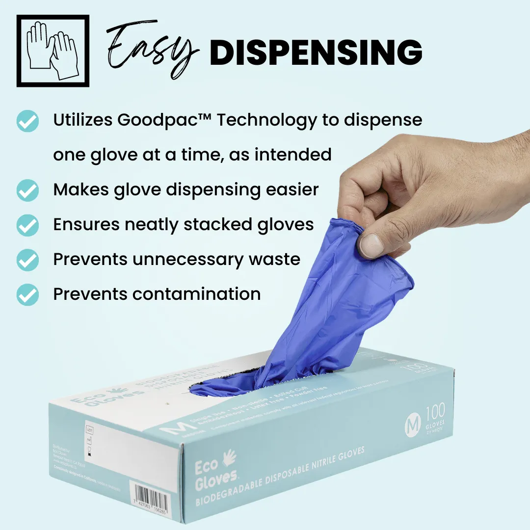Eco Gloves Biodegradable Nitrile Gloves (4.0 Mil) - BLACK (Case of 10 Boxes)