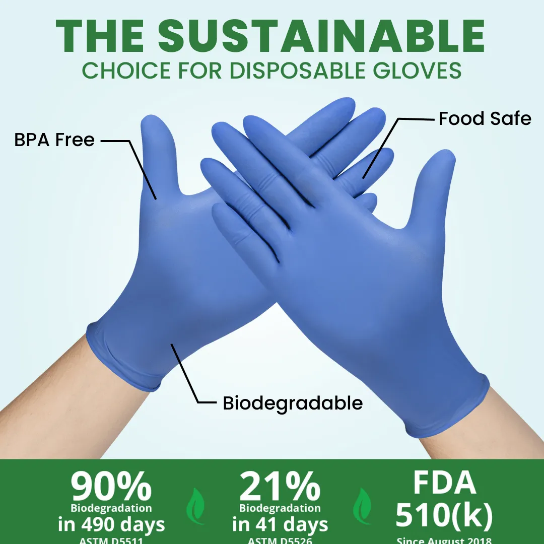 Eco Gloves Biodegradable Nitrile Gloves (4.0 Mil) - BLACK (Case of 10 Boxes)